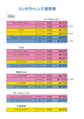 コンタクトレンズ価格表